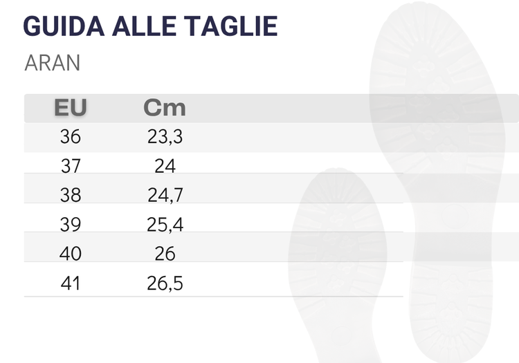 Guida alle taglie ARAN